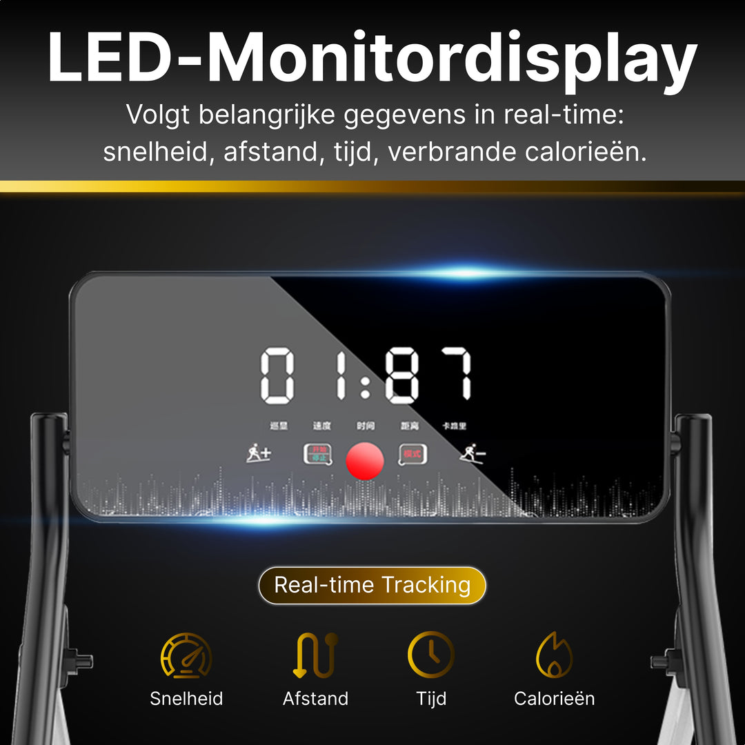 Luxari Loopband - 1 tot 12 km/uur