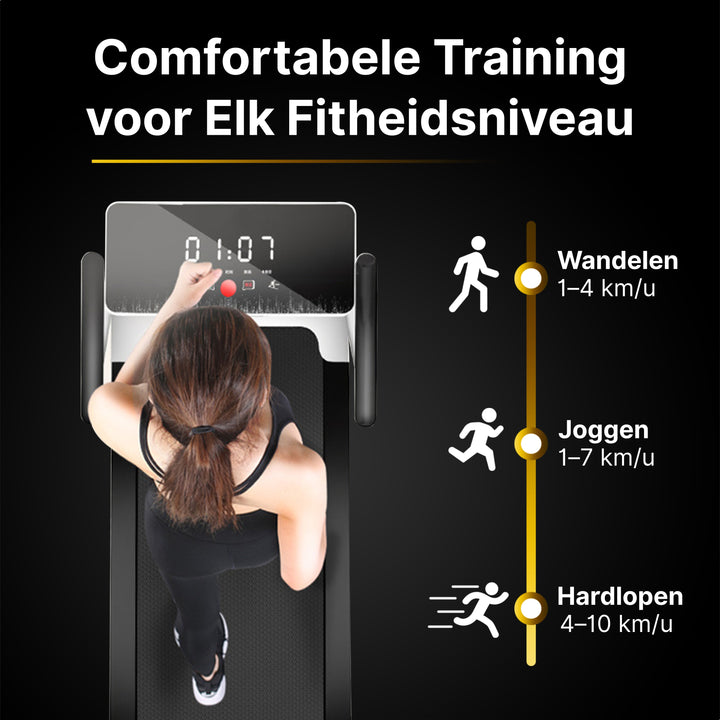 Luxari Loopband - 1 tot 12 km/uur
