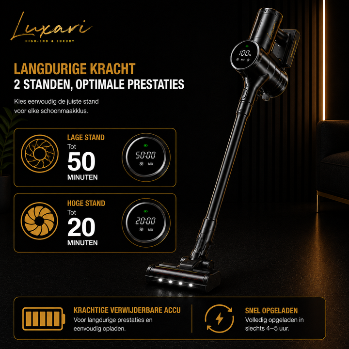 Luxari Steelstofzuiger - S1000 PRO