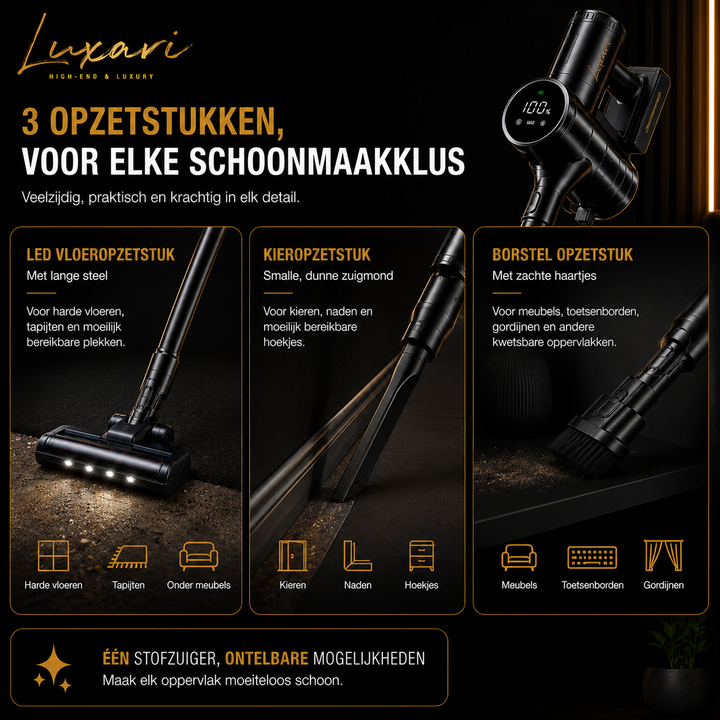 Luxari Steelstofzuiger - S1000 PRO