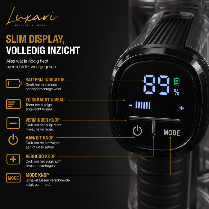 Luxari Steelstofzuiger - S1000 PRO