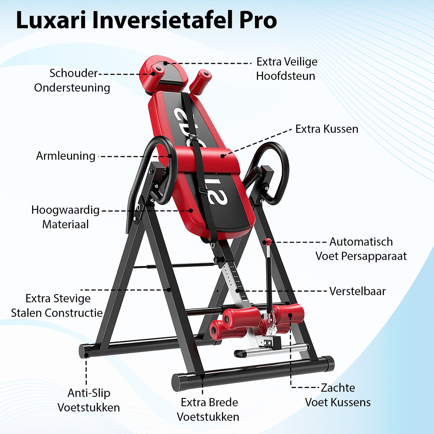 Luxari - Inversietafel