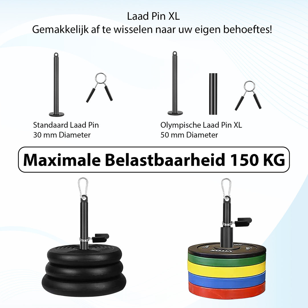 Luxari Fitness Kabelsysteem Pro