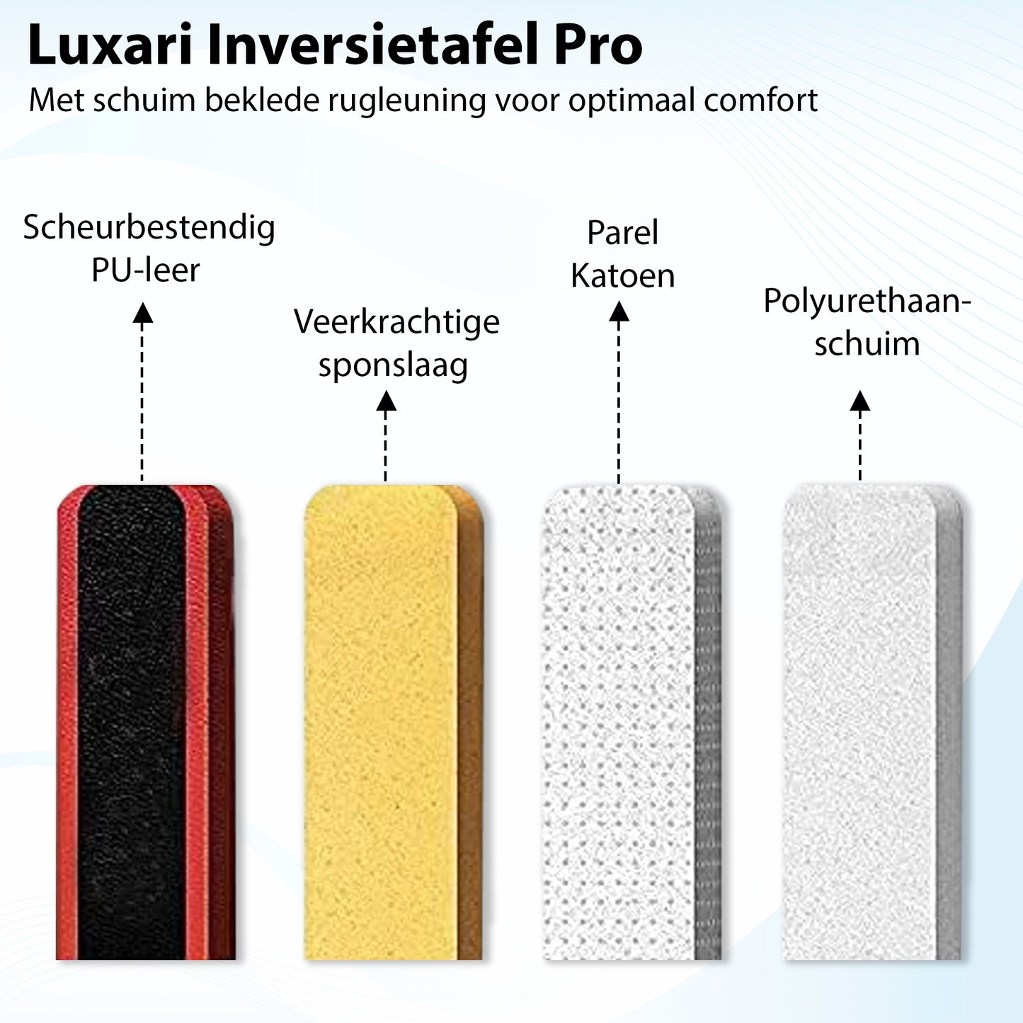 Luxari - Inversietafel